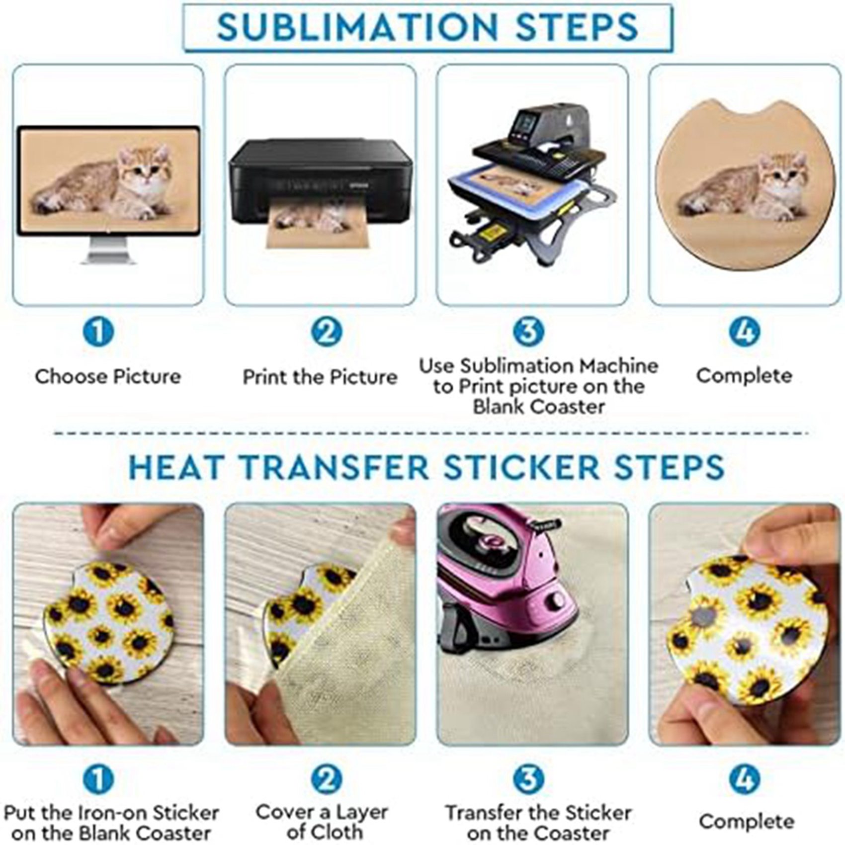40 Stück quadratische Sublimat – Coaster Sublimation Blank Bewertung und Preis