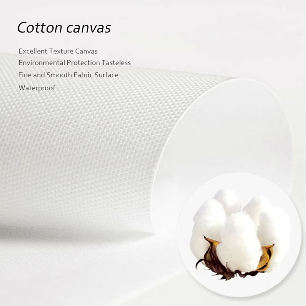 (Kein Rahmen) 2D Flach, 2D Fla – Canvas Wrap Ready Bewertung und Preis