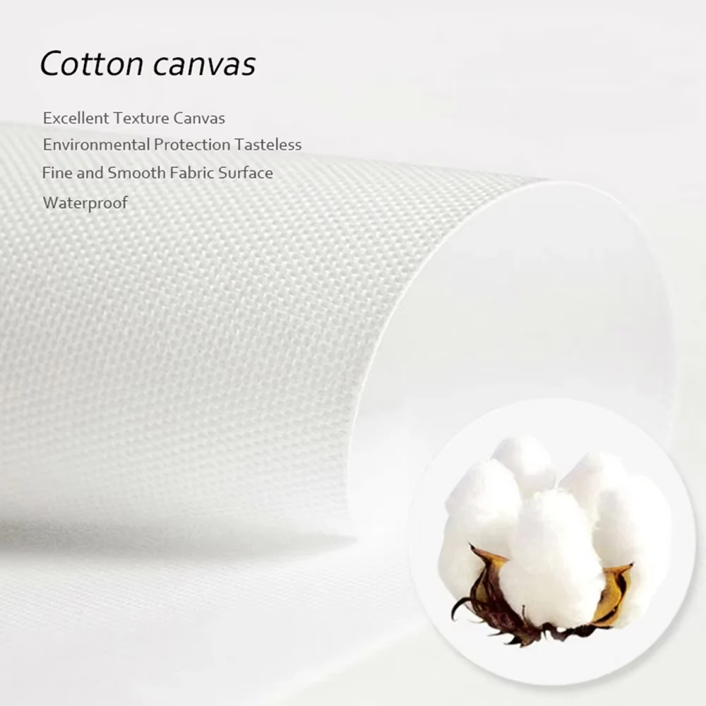 2D Flach, 3-teilig, auf Leinwa – Canvas Wrap Ready Bewertung und Preis
