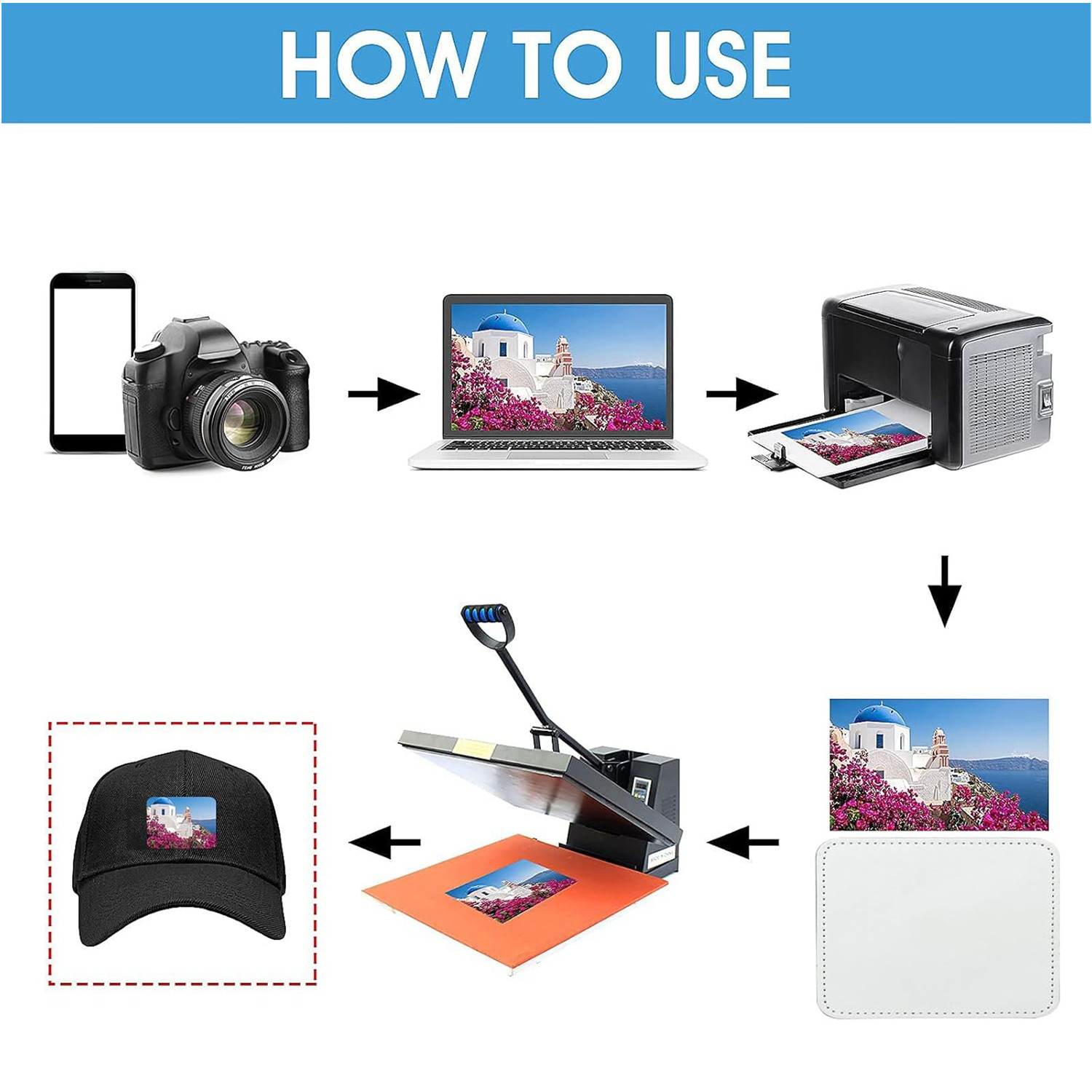 Sublimationsrohlinge, Kunstled – Hat Sublimation Blank Bewertung und Preis
